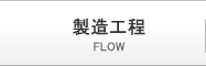 製造工程
