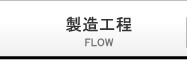 製造工程